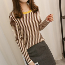 Spring clothing 2022 New sets of headsets Korean version round neckline Stripes women Long sleeves Knitted Undershirt Woman