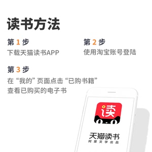 电子书付款半小时发货 用事实说话：透明化沟通的8项原则
