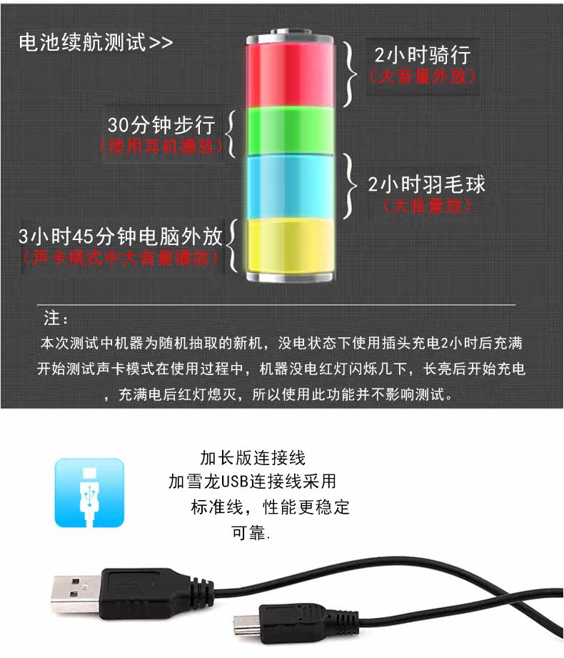 Haut-parleurs portables GACIRON - Ref 2262268 Image 15