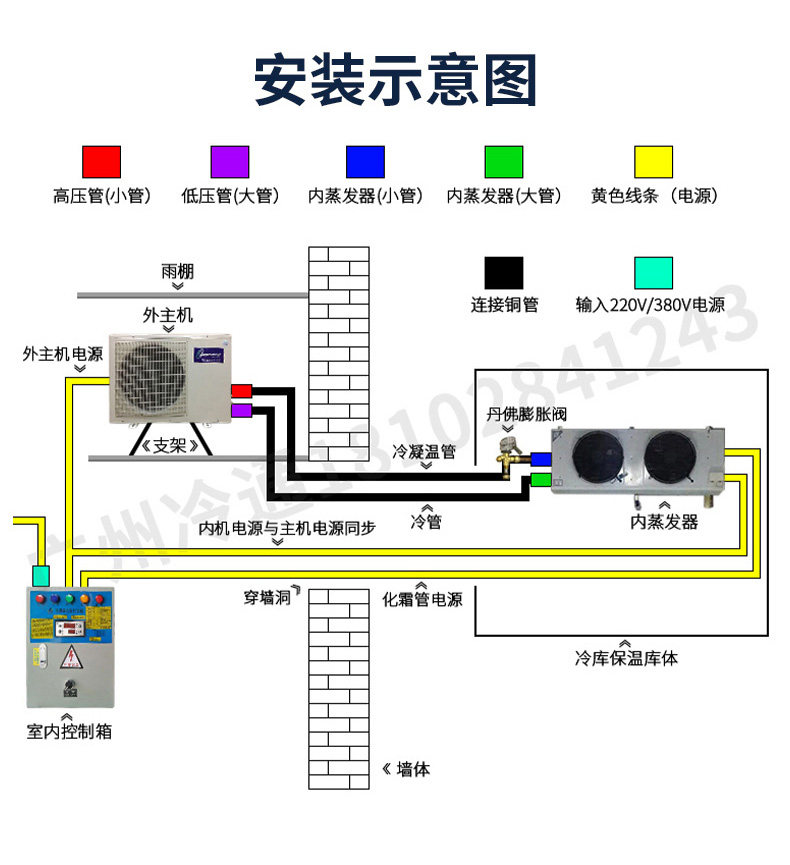 全新低温制冷机组3P/4P/5P/6P/7P全封闭涡旋压缩机冷冻一体侧出风(pic13)
