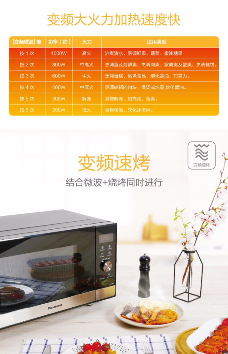 Lò vi sóng gia đình đa chức năng Panasonic / Panasonic NN-GF39JS thông minh - Lò vi sóng lò nướng và lò vi sóng