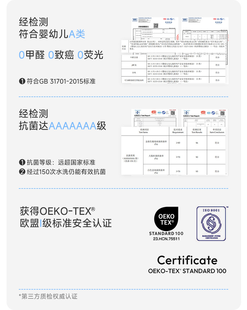 尼多熊春夏宝宝罩衣吃饭防水防脏婴儿辅食围兜反穿衣儿童围裙幼儿 — 20