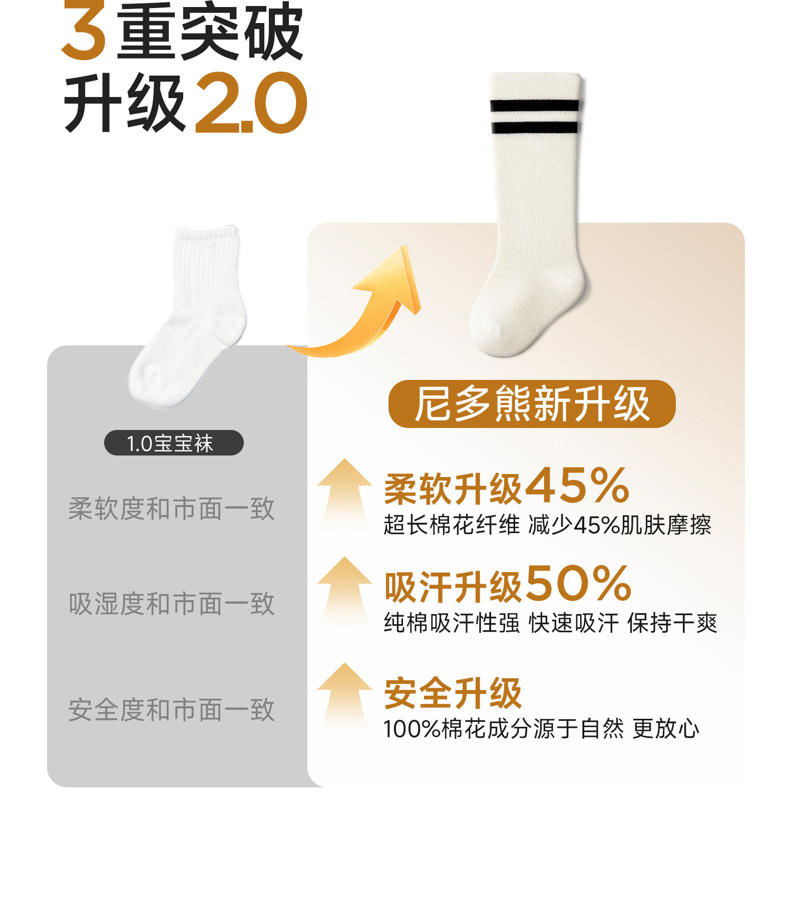 尼多熊儿童长筒袜秋冬男童长筒袜女童宝宝袜子小腿足球袜薄款a类 — 6