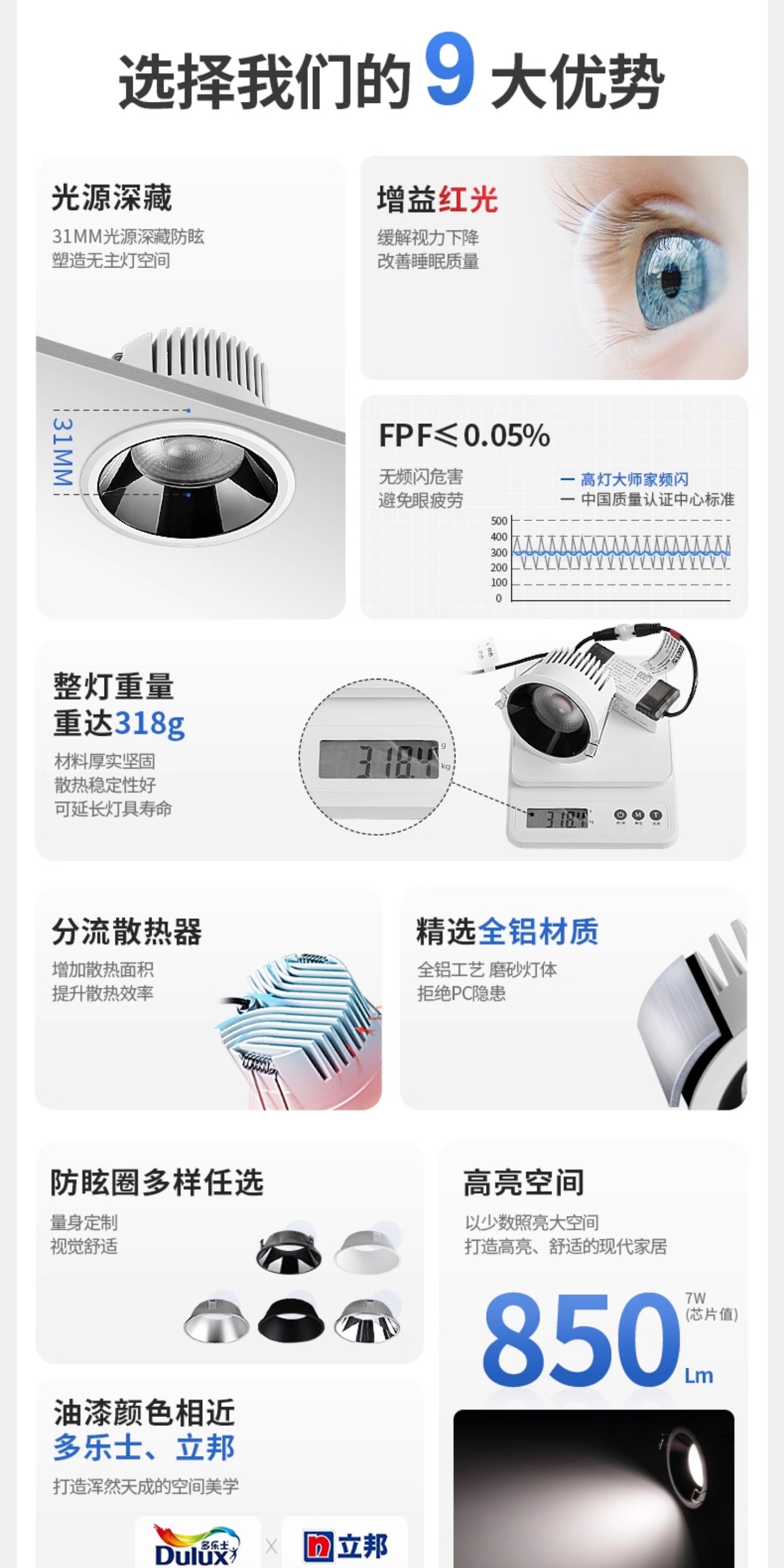 【国补】深杯防眩筒灯嵌入式75mm高亮透镜led吊顶厨房客厅无主灯 图文详情 6