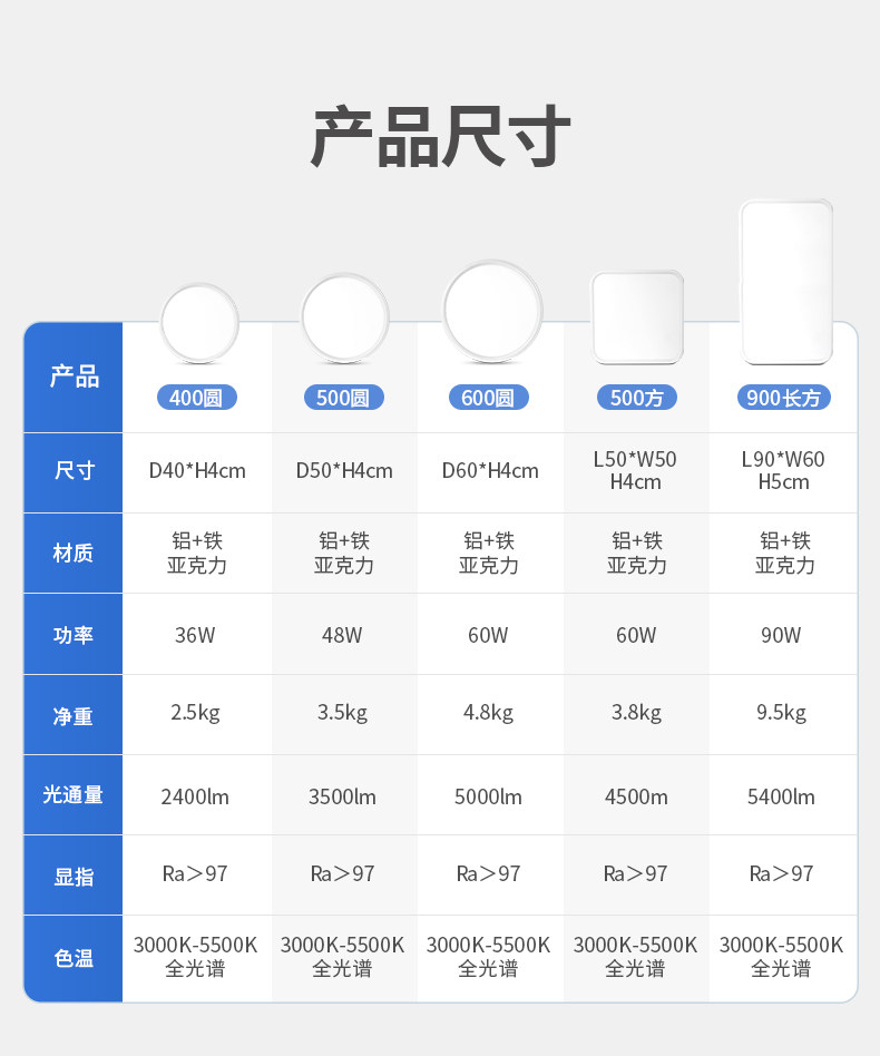 全铝吸顶灯超薄护眼全光谱圆形悬浮LED卧室书房客厅明装极简智能 图文详情 20
