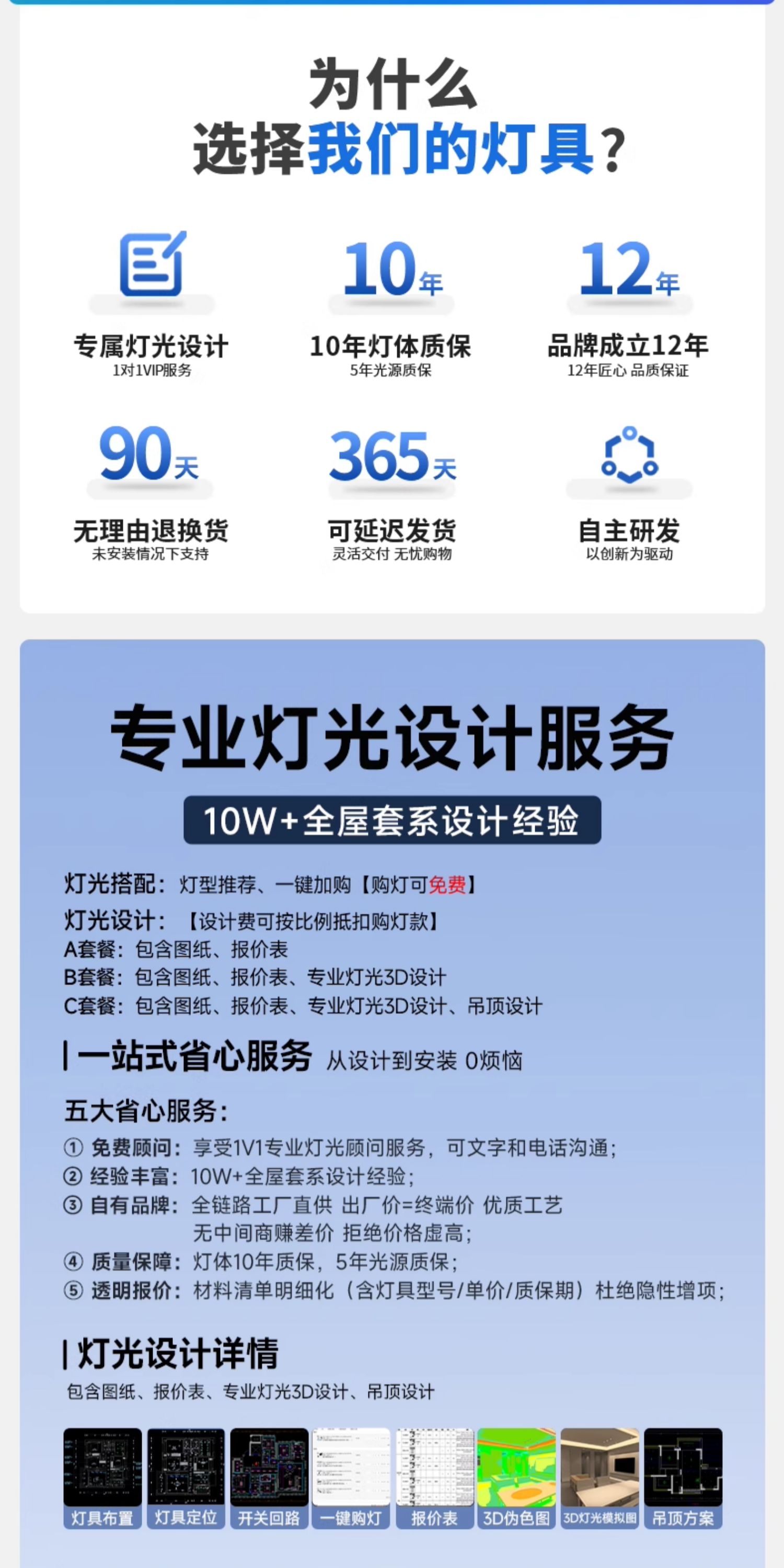 无主灯透镜筒灯嵌入式75mm深杯防眩开孔55护眼led天花灯客厅吊顶 图文详情 2