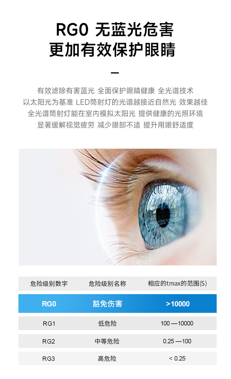 深杯防眩小山丘智能射灯led嵌入式家用客厅洗墙护眼天花灯全光谱 图文详情 29