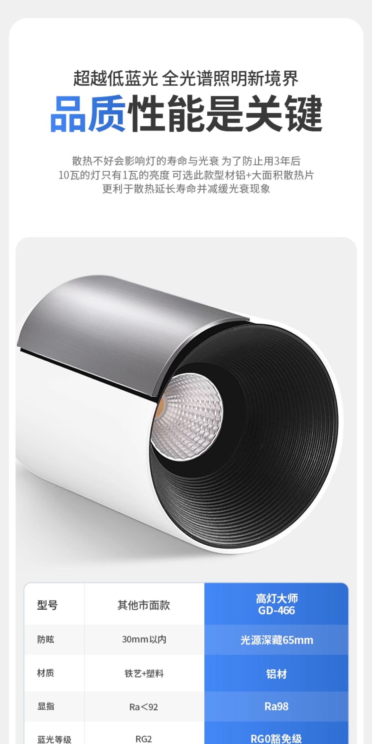 GDDS明装射灯筒灯led防眩免开孔吸顶灯圆形极简无主灯客厅卧室 图文详情 9