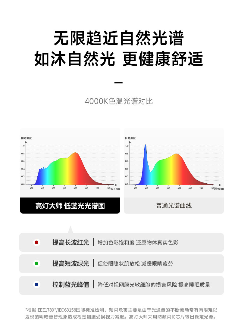 可可蛋奶无边框射灯嵌入式中古奶油风弧面乳胶漆同色仿石膏防眩 图文详情 23