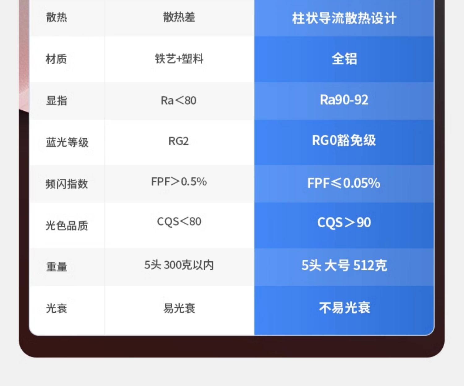 格栅灯线性条内嵌入式led射灯长方条形洗墙客厅玄关家用无主灯cob 图文详情 12