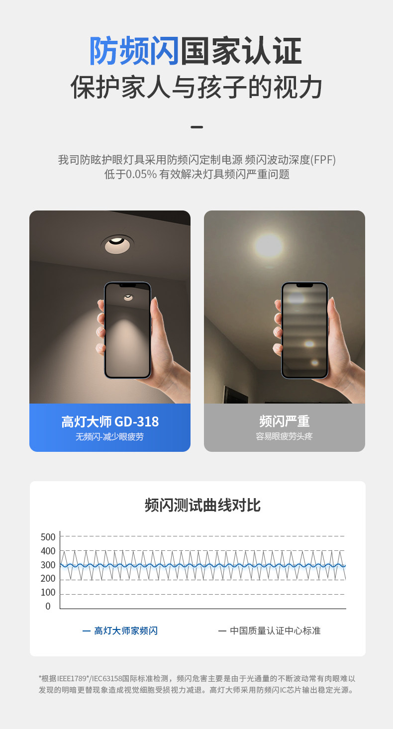 嵌入式防眩射灯80开孔85mm网红小山丘洗墙灯氛围家用客厅全光谱 图文详情 13