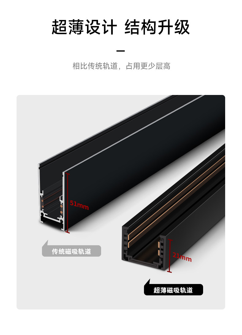 嵌入式磁吸轨道灯超薄明装无主灯射灯不吊顶客厅线条线形灯全光谱 图文详情 10