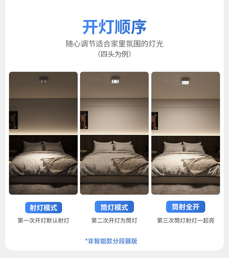 四头明装斗胆灯筒射一体超薄客厅主灯智能高亮防眩卧室吸顶盒子灯 图文详情 22