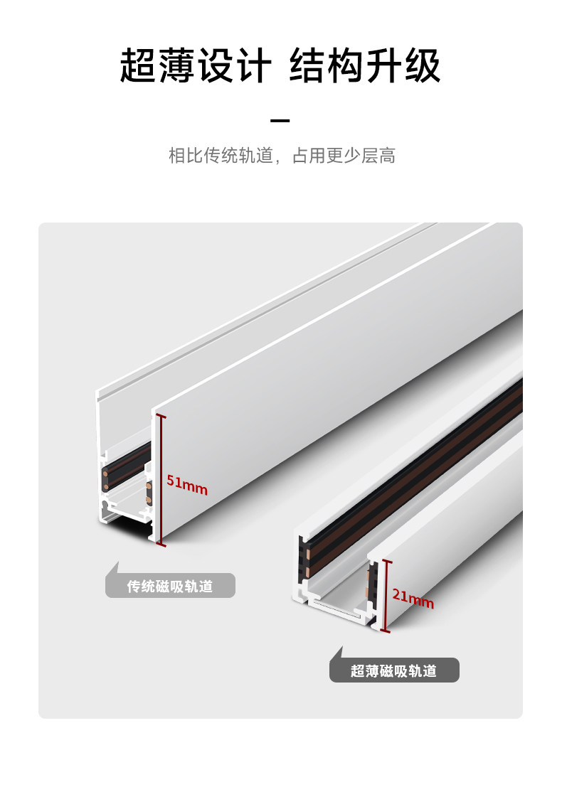 超薄磁吸轨道灯2cm明装家用射灯客厅白色led极窄无主灯免吊顶智能 图文详情 10