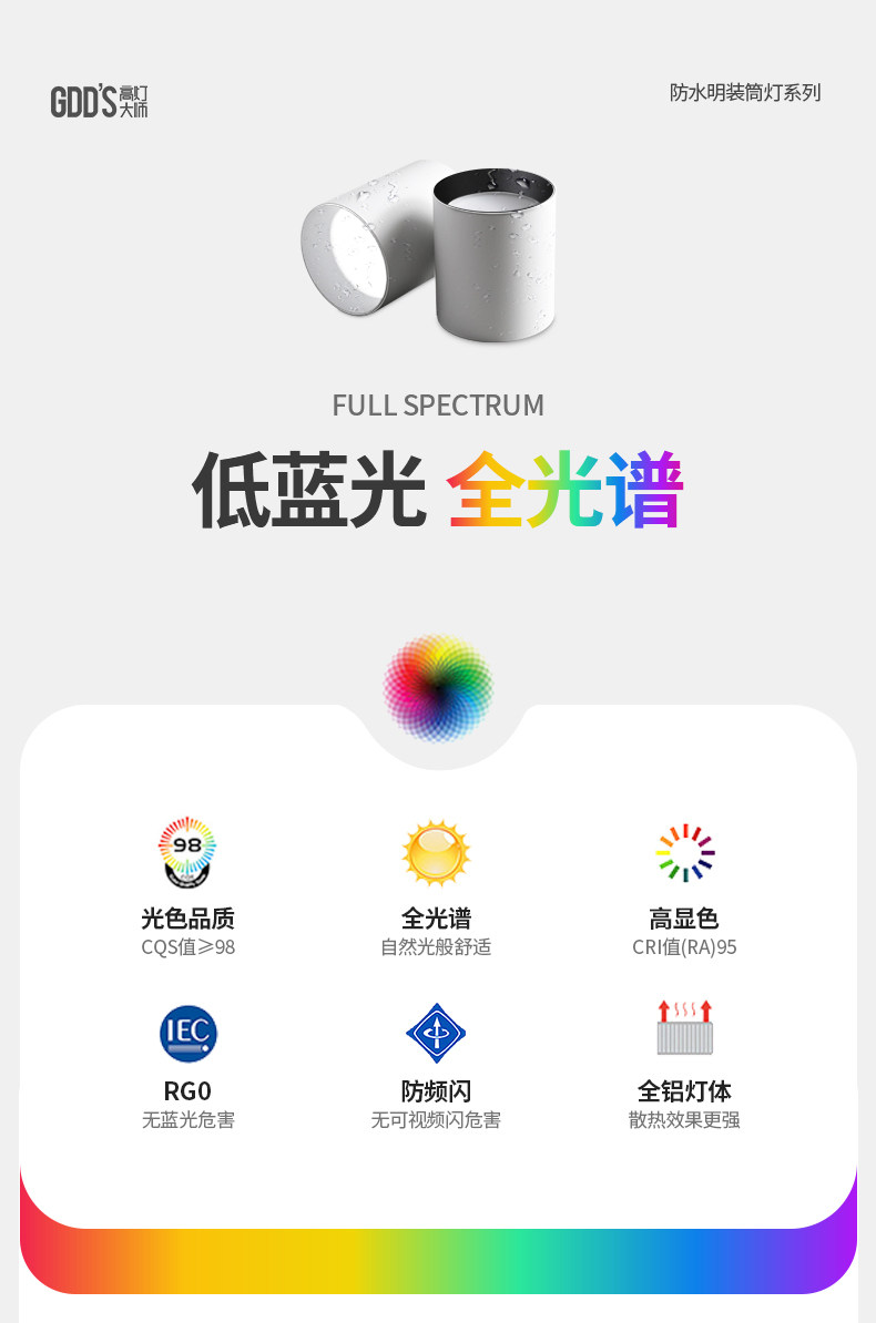 防水明装筒灯浴室阳台厨房卫生间防潮防雾吸顶灯防眩led无主灯 图文详情 4