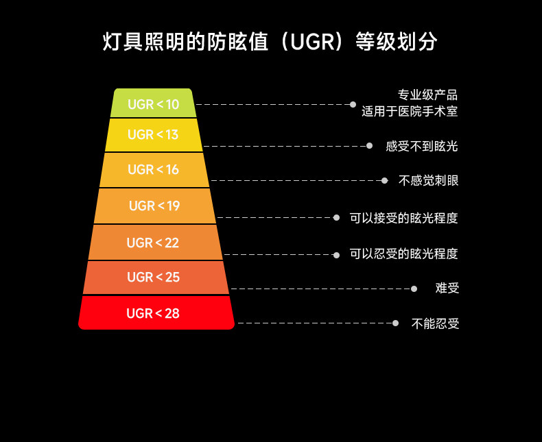 包豪斯射灯e27螺口明装不锈钢工业风led中古银色美标底盒无主灯 图文详情 22