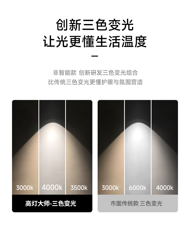 中古无边框射灯嵌入式奶油风小山丘可可蛋奶乳胶漆同色客厅吊顶 图文详情 21