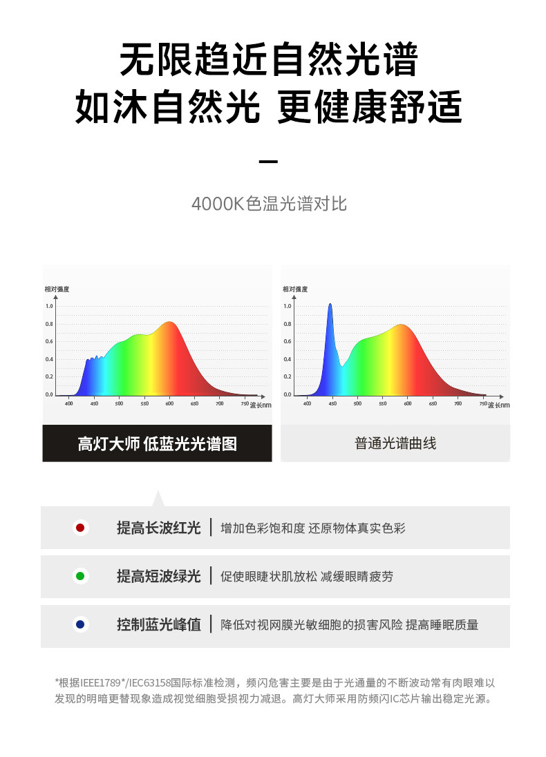 天际线灯极简钢带无主灯线条灯带线性灯钢条丝灯led现代创意客厅 图文详情 19