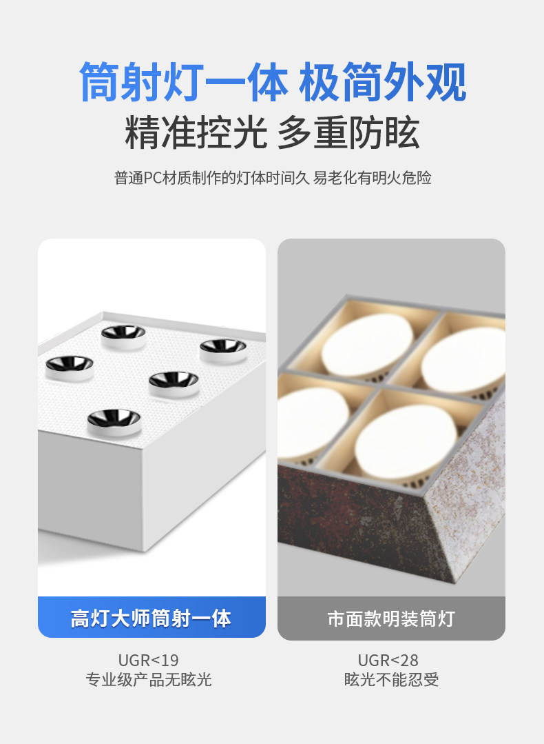六头斗胆灯超薄明装射灯智能客厅主灯筒射灯一体防眩吸顶盒子灯 图文详情 10