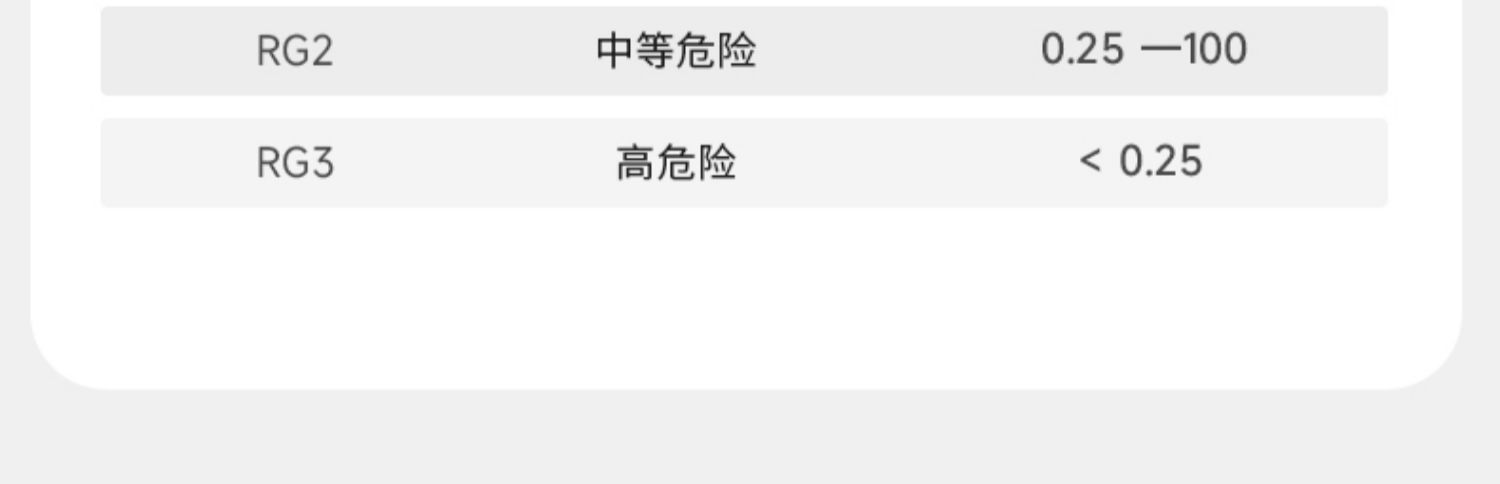 明装LED斗胆灯防眩射灯筒灯无主灯卧室灯客厅灯吸顶灯长方盒子灯 图文详情 11
