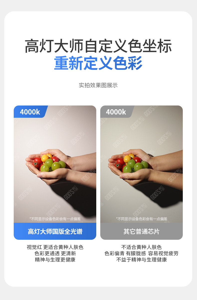 防水防眩射灯防雾深藏天花灯LED防潮淋浴室厨房卫生间厕所湿区cob 图文详情 14
