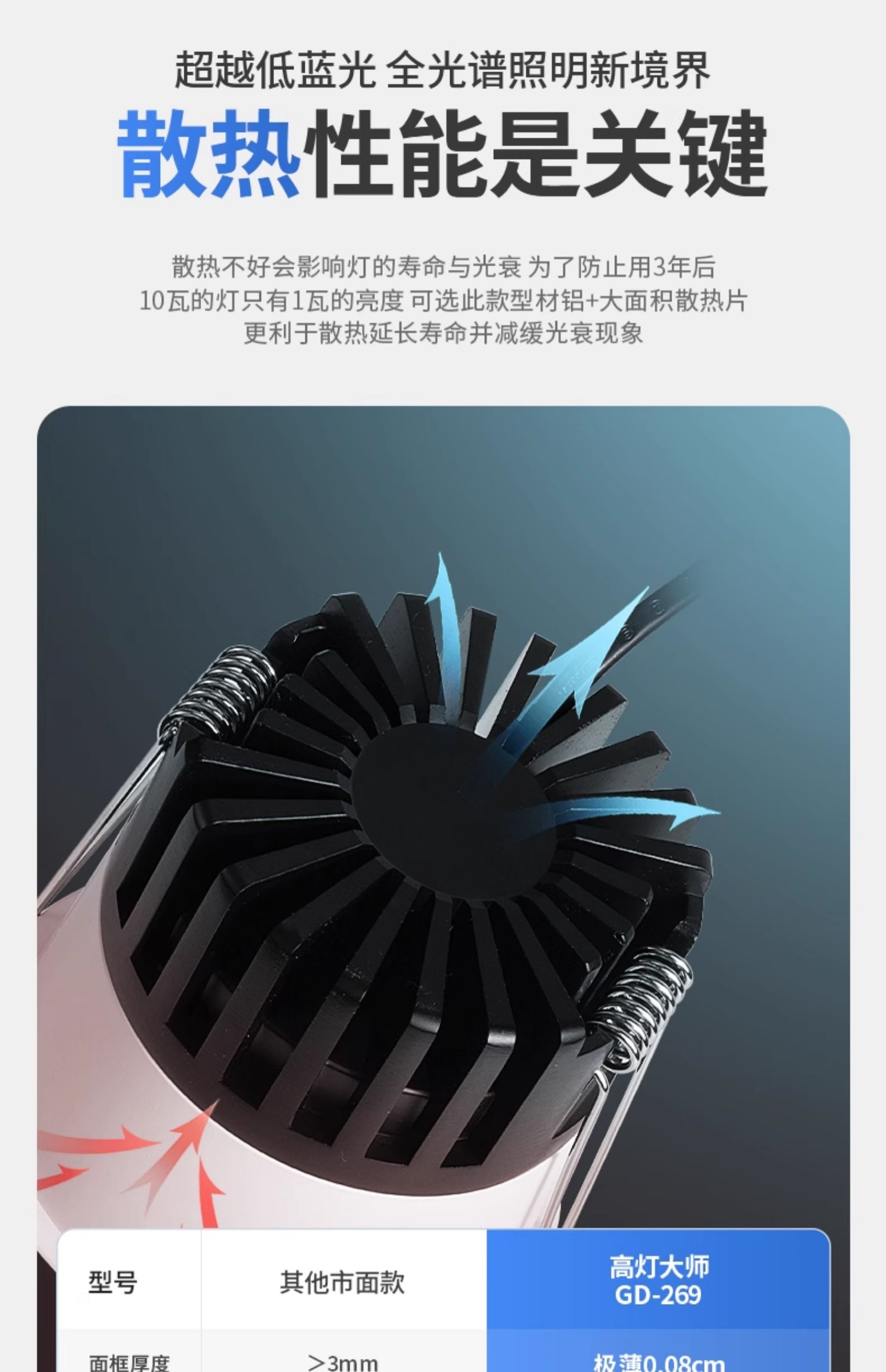 超薄小孔射灯微孔嵌入式防眩0.08cm隐形交叉出光小光束角无主灯 图文详情 10