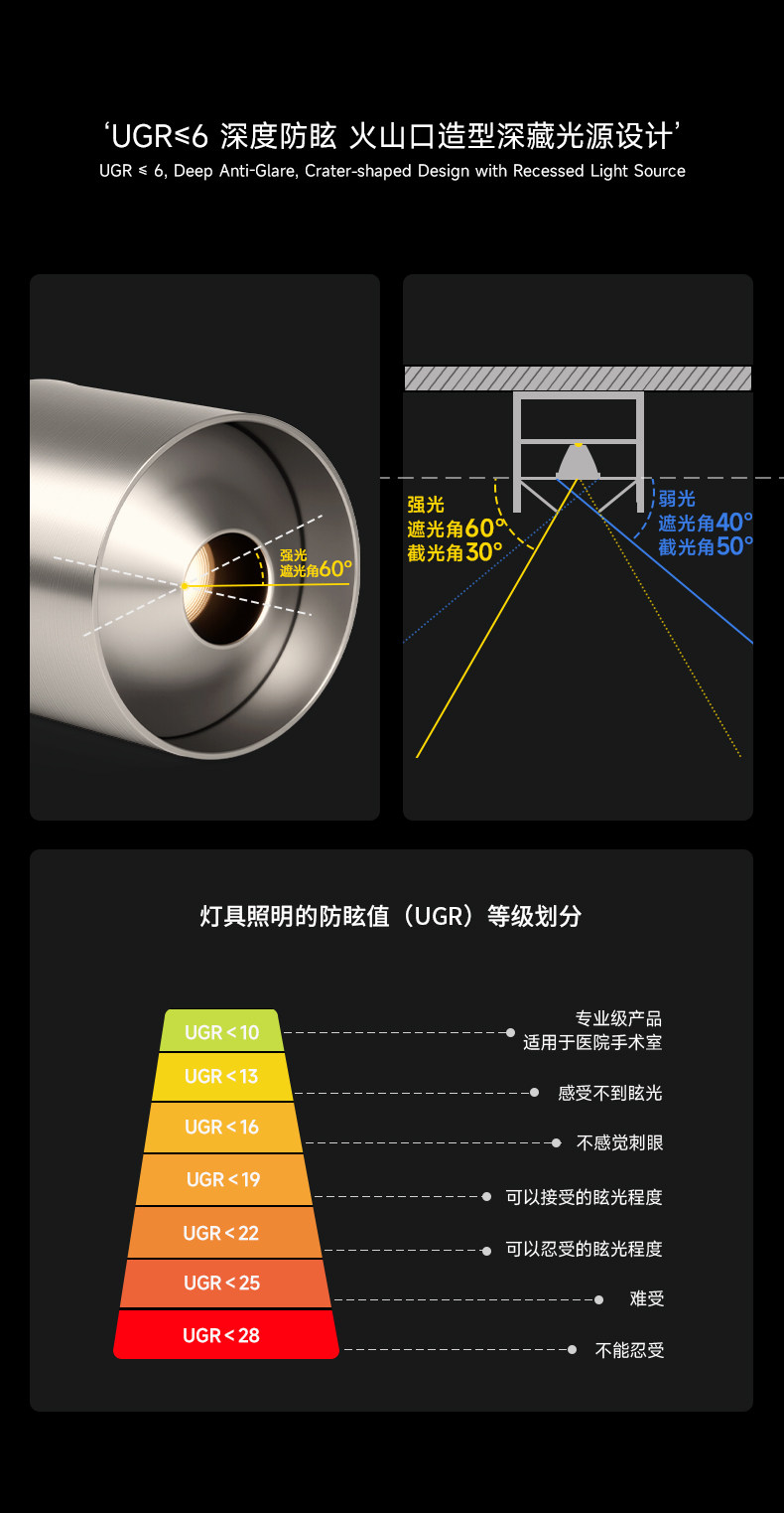 包豪斯轨道灯明装不锈钢轨道射灯银色防眩可调角度中古客厅洗墙灯 图文详情 10