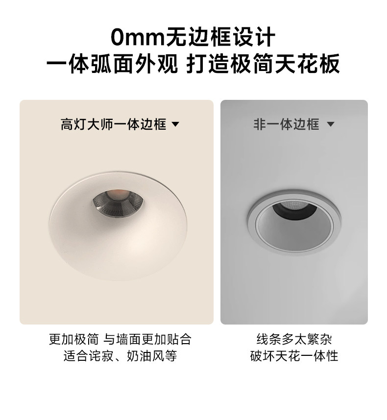 可可蛋奶筒灯嵌入式75mm中古奶油风春雨乳胶漆同色防眩无边框射灯 图文详情 12