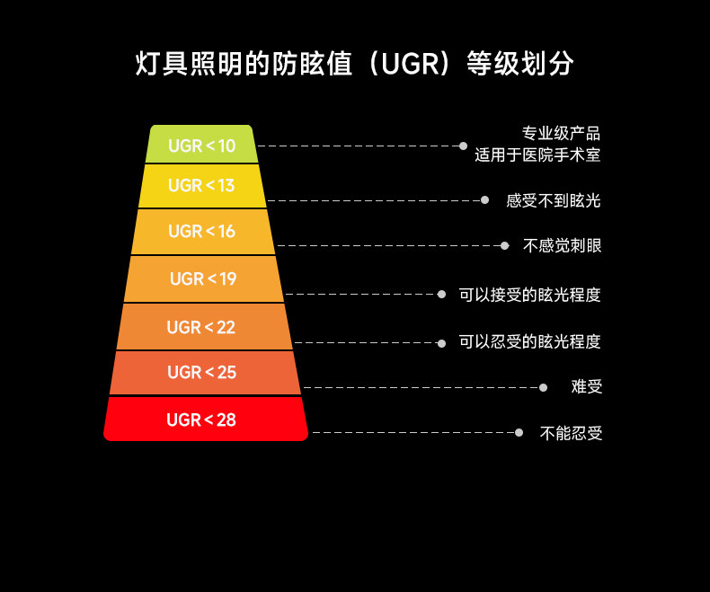 包豪斯明装射灯红色不锈钢孟菲斯客厅多巴胺卧室工业深防眩无主灯 图文详情 16