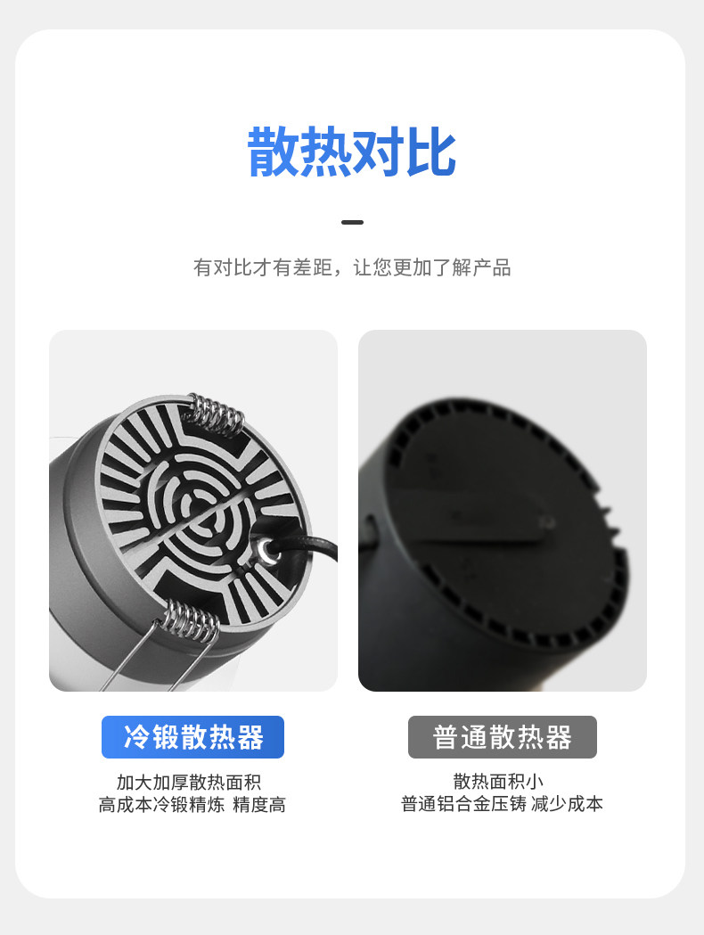 极简宽边防水LED筒灯嵌入式全光谱天花防眩防潮防雾厨卫阳台餐厅 图文详情 11