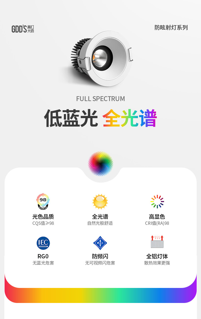 嵌入式防眩射灯80开孔85mm网红小山丘洗墙灯氛围家用客厅全光谱 图文详情 2