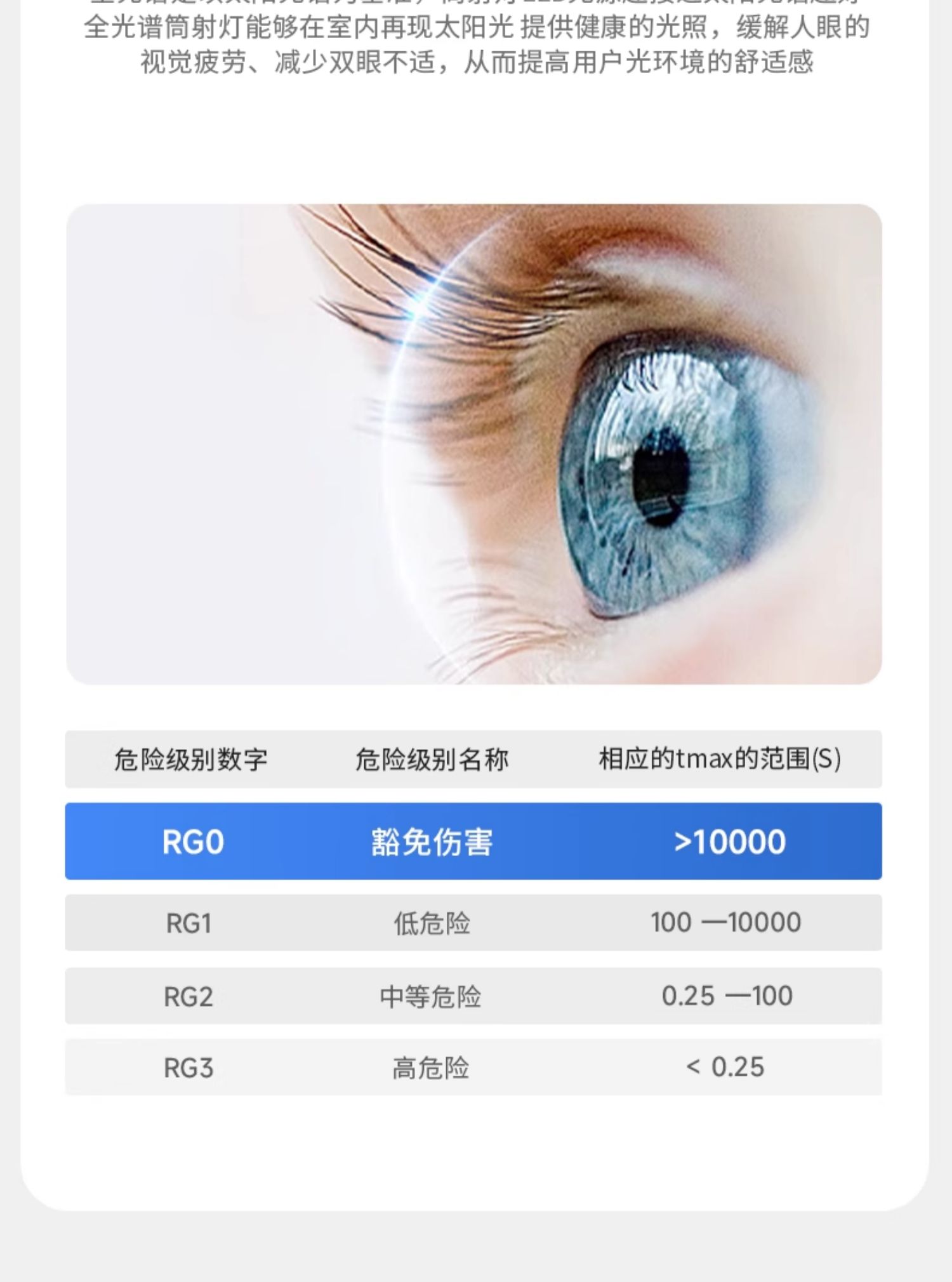 超薄射灯嵌入式led牛眼灯超矮款护眼暗装天花灯防眩客厅无主柜子 图文详情 16