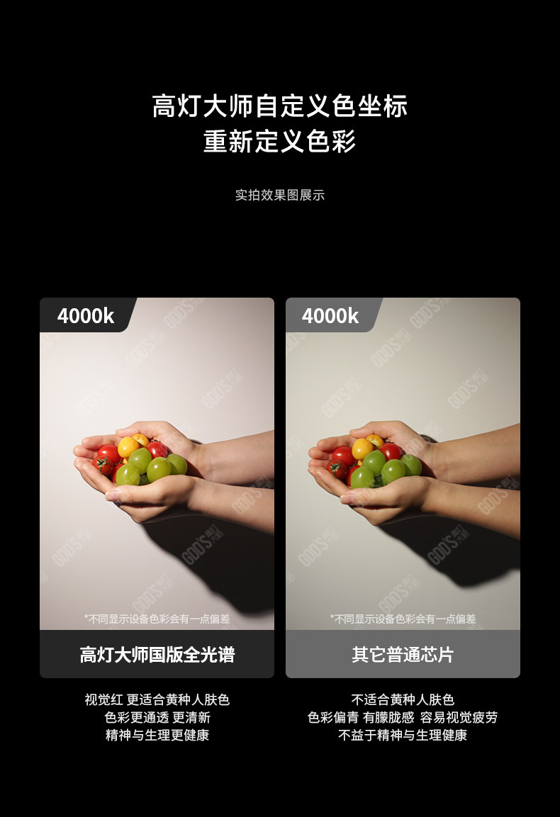 明装斗胆灯包豪斯吸顶灯客厅主灯高亮防眩筒射一体不锈钢六头智能 图文详情 16