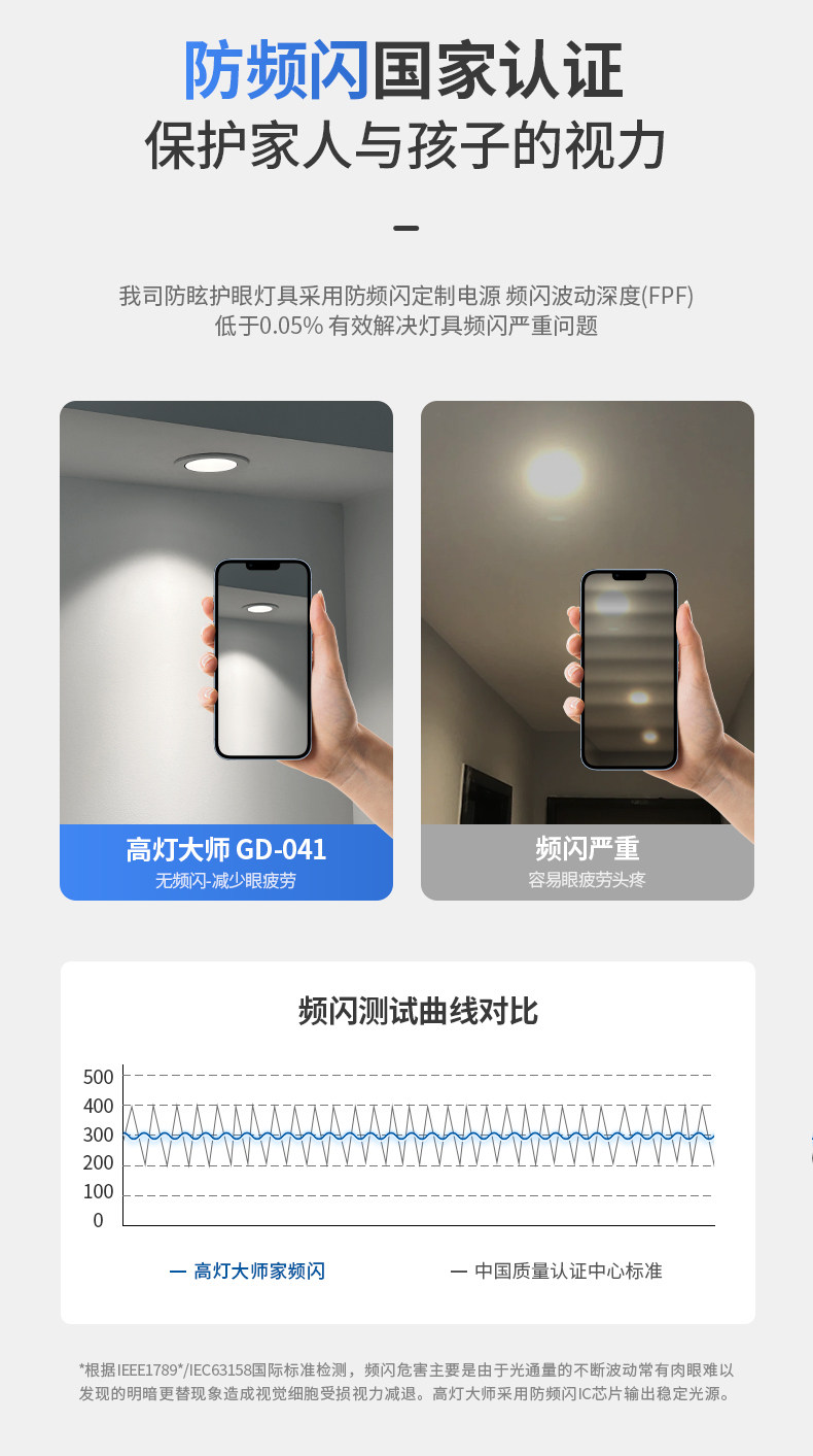 超薄射灯嵌入式洞灯矮吊顶led家用防眩矮款牛眼灯客厅天花洗墙灯 图文详情 16