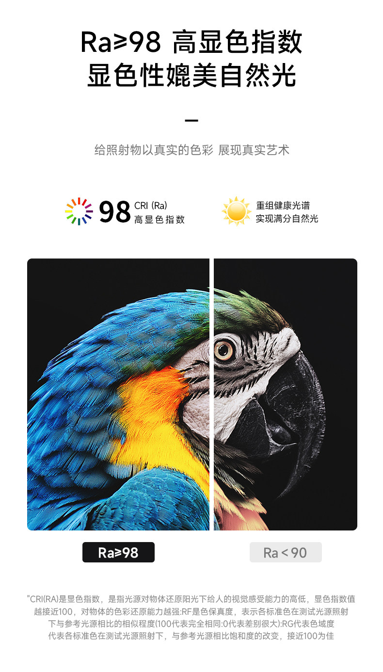 明装led射灯连体双2头防眩吸顶多头家用客厅智能长条免开孔导轨道 图文详情 21