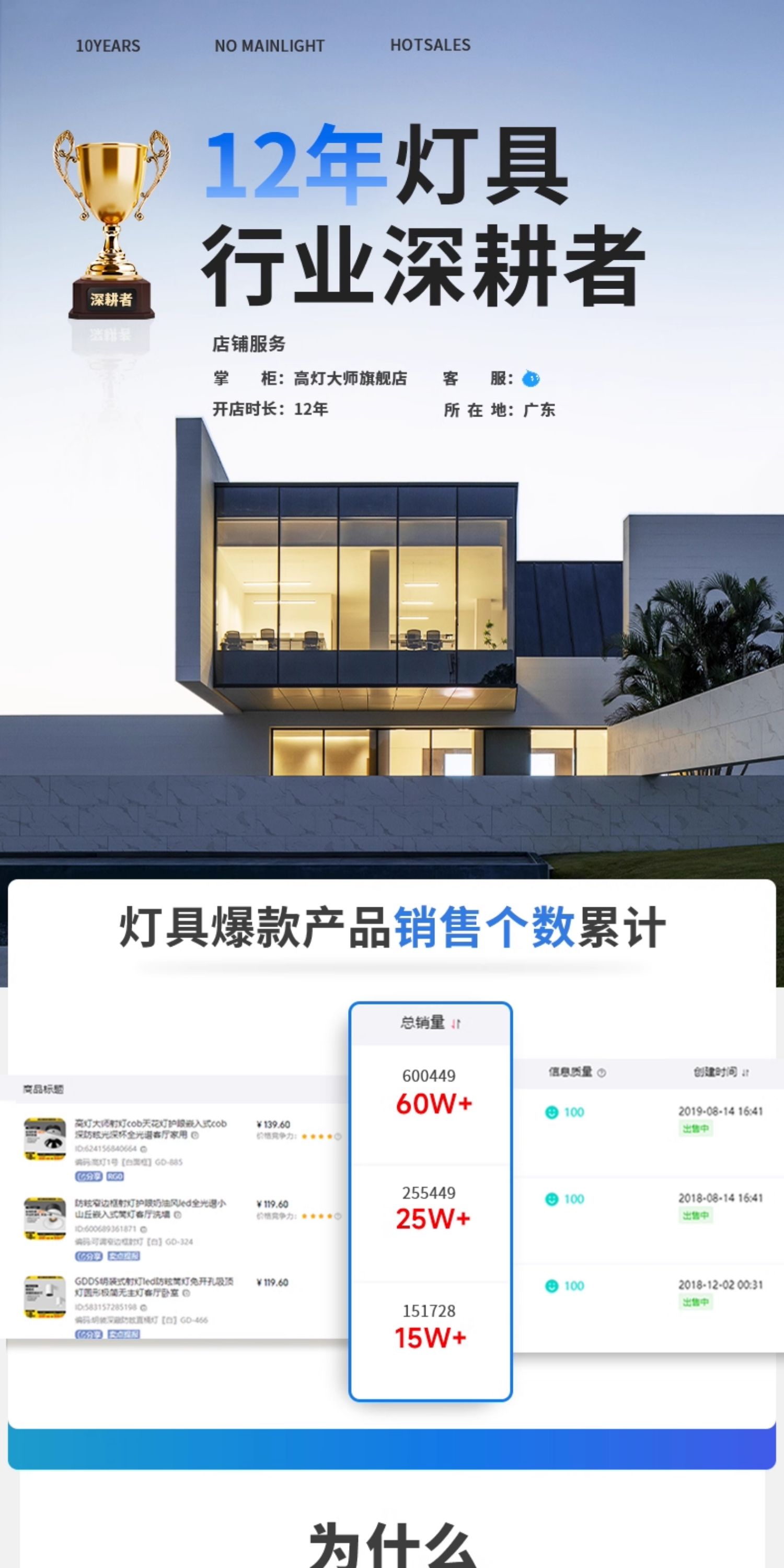 树影氛围感投影灯过道玄关室内背景墙酒店灯艺术灯射灯创意高级感 图文详情 1