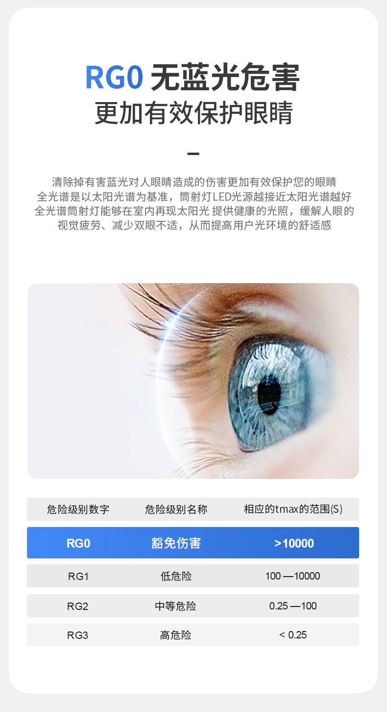 圆形见光不见灯明装深藏防眩射灯具吸顶式家用客厅阳台卧室无主灯 图文详情 17