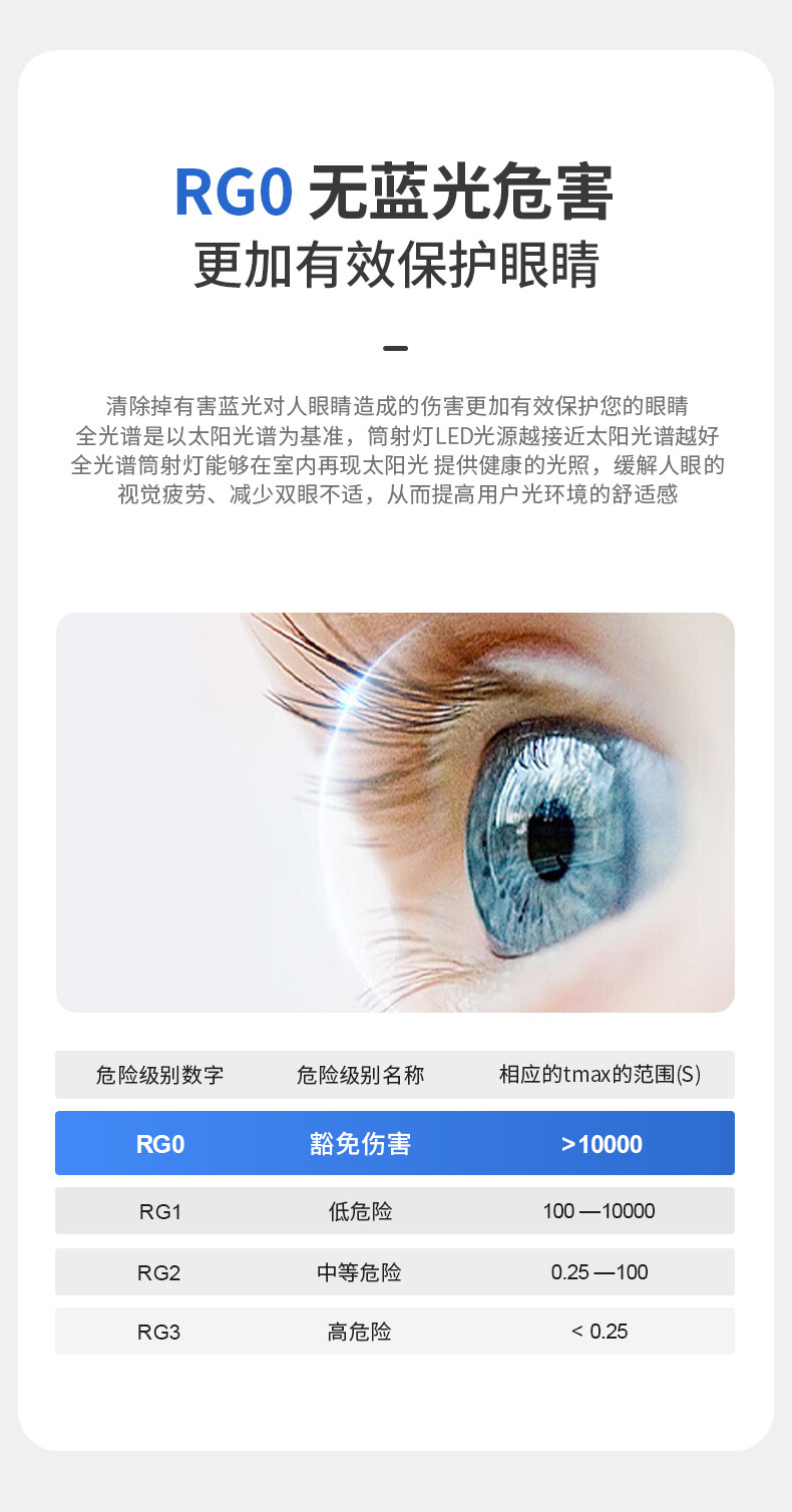 高灯大师射灯嵌入式深藏防眩天花灯暗装洞灯高显无主灯家用洗墙灯 图文详情 18