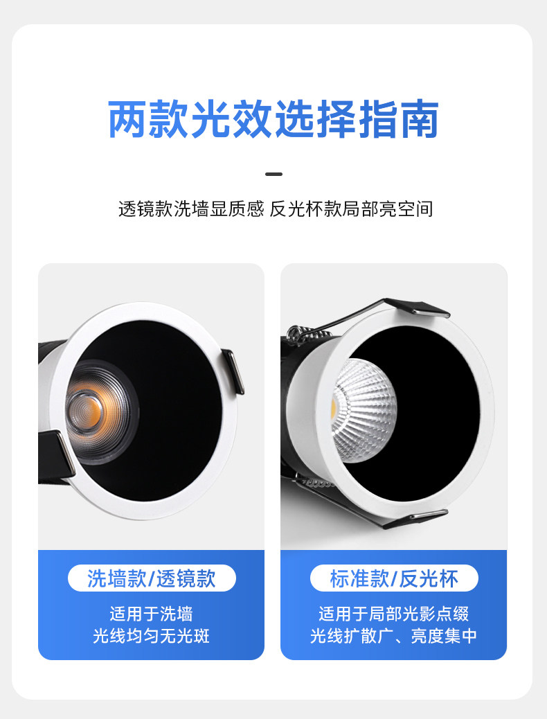 GDDS迷你小射灯50开孔35mm嵌入式led家用客厅高显满天星天花牛眼 图文详情 12