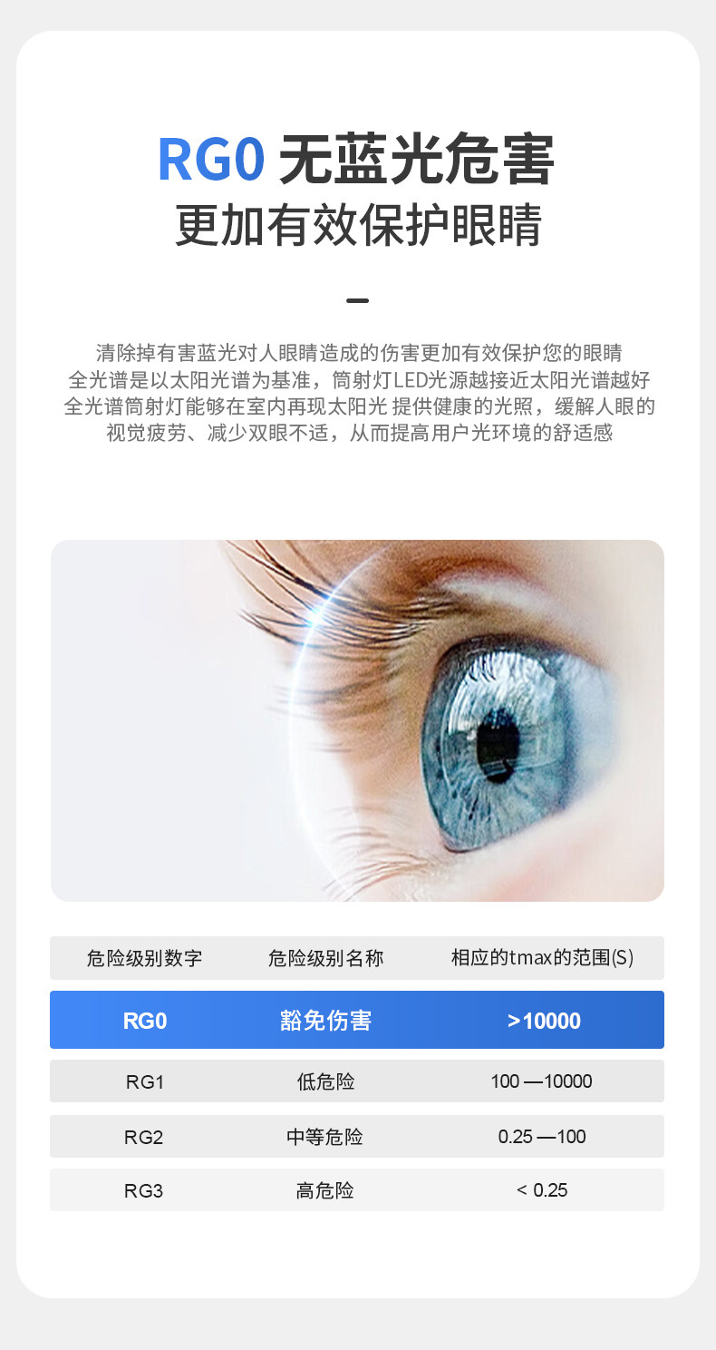 防水筒灯防雾厨房卫生间嵌入式深杯防眩铝扣板灯智能浴室洗手间 图文详情 18