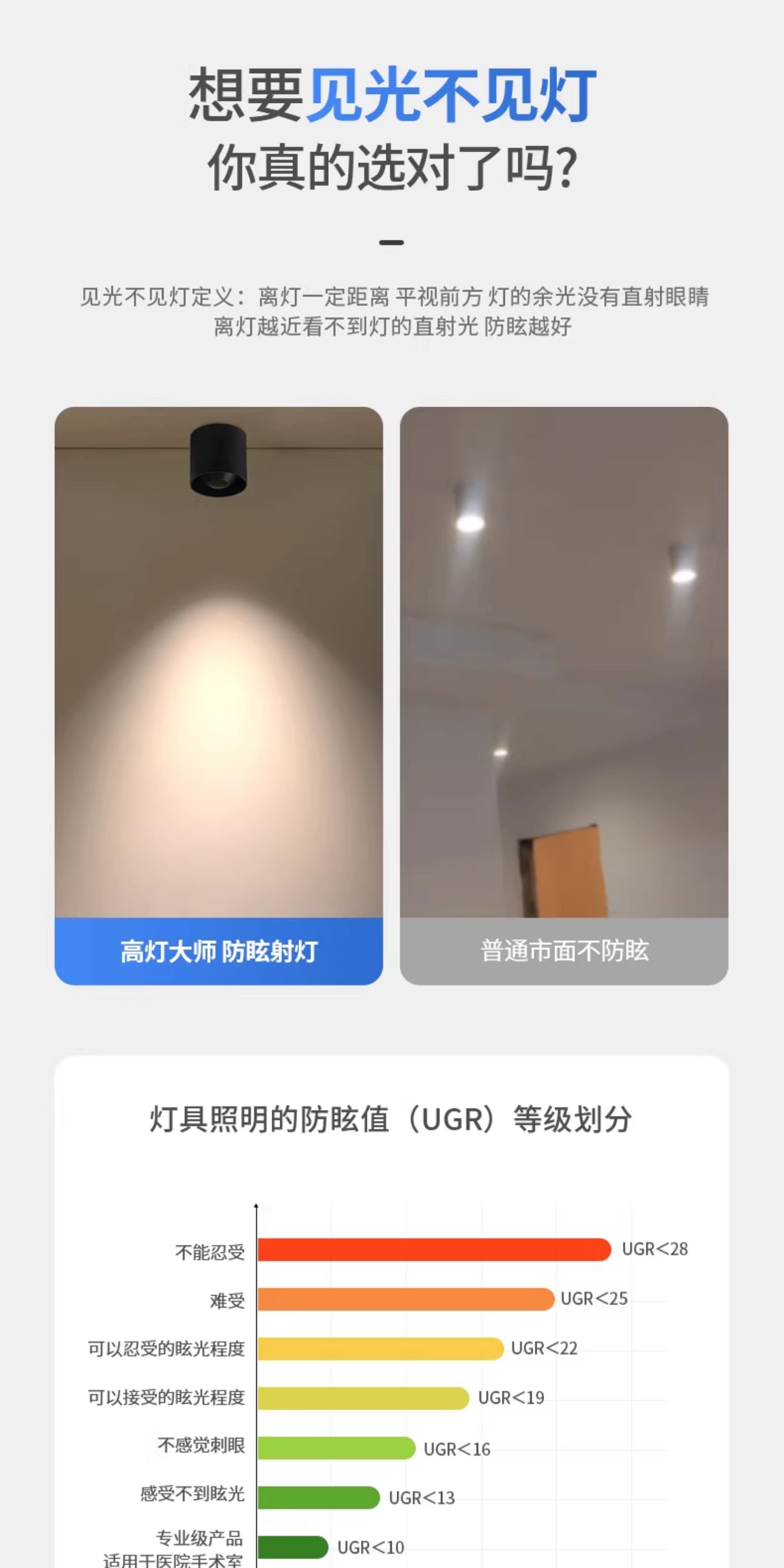 超薄明装射灯小山丘防眩led圆形见光不见灯免打孔吸顶灯家用极简 图文详情 6