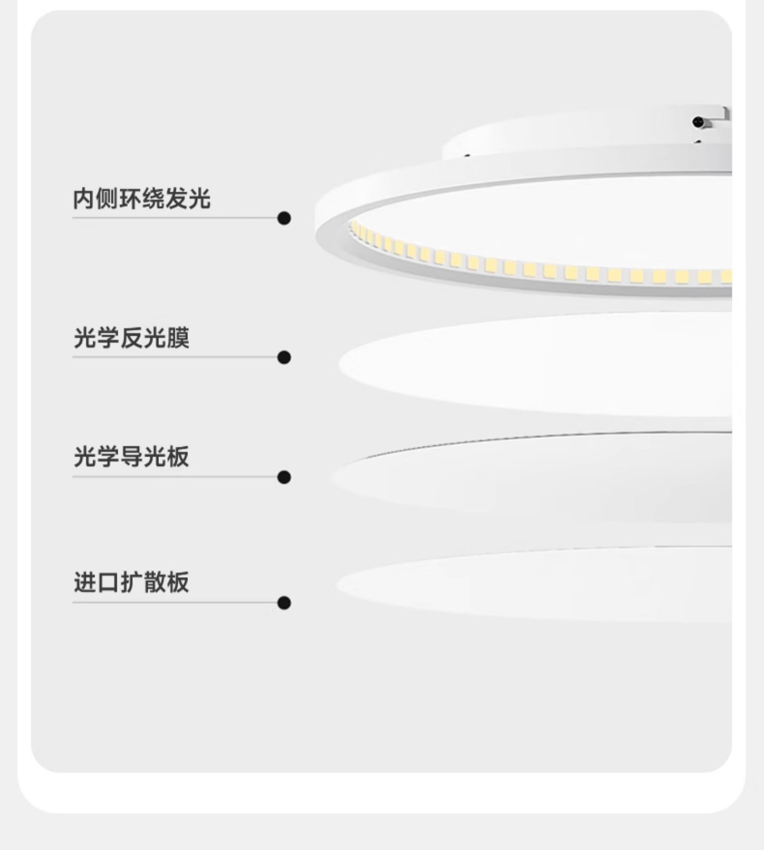 全铝吸顶灯超薄护眼全光谱圆形悬浮LED卧室书房客厅明装极简智能 图文详情 3