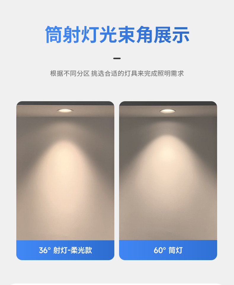 无边框筒灯嵌入式75mm孔灯家用防眩超薄射灯全光谱客厅智能无主灯 图文详情 16