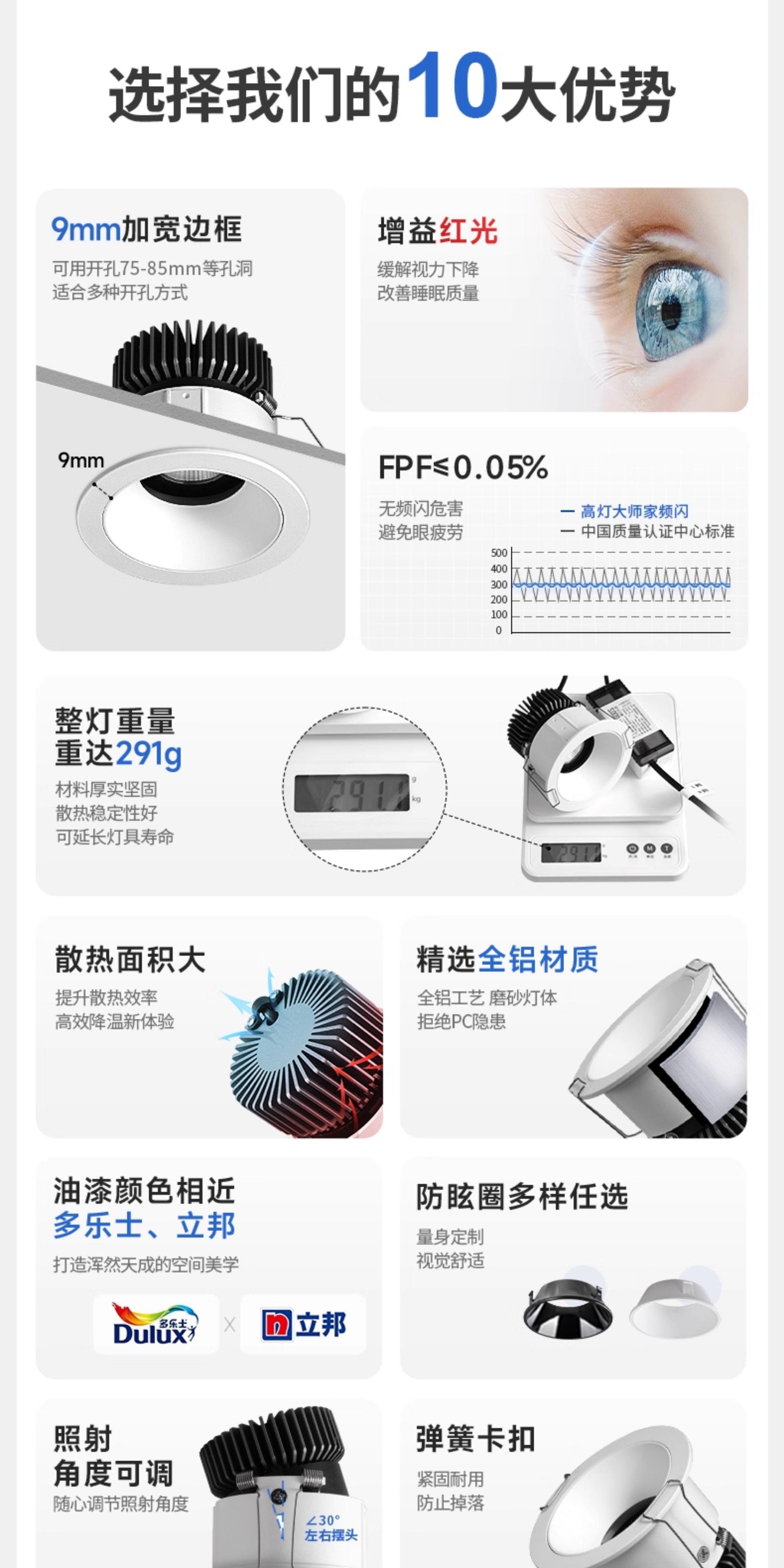 嵌入式防眩射灯80开孔85mm网红小山丘洗墙灯氛围家用客厅全光谱 图文详情 3
