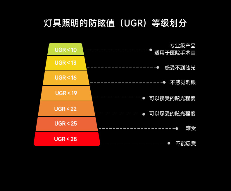 包豪斯明装射灯不锈钢吸顶灯防眩led免打孔中古风银色工业洗墙灯 图文详情 16