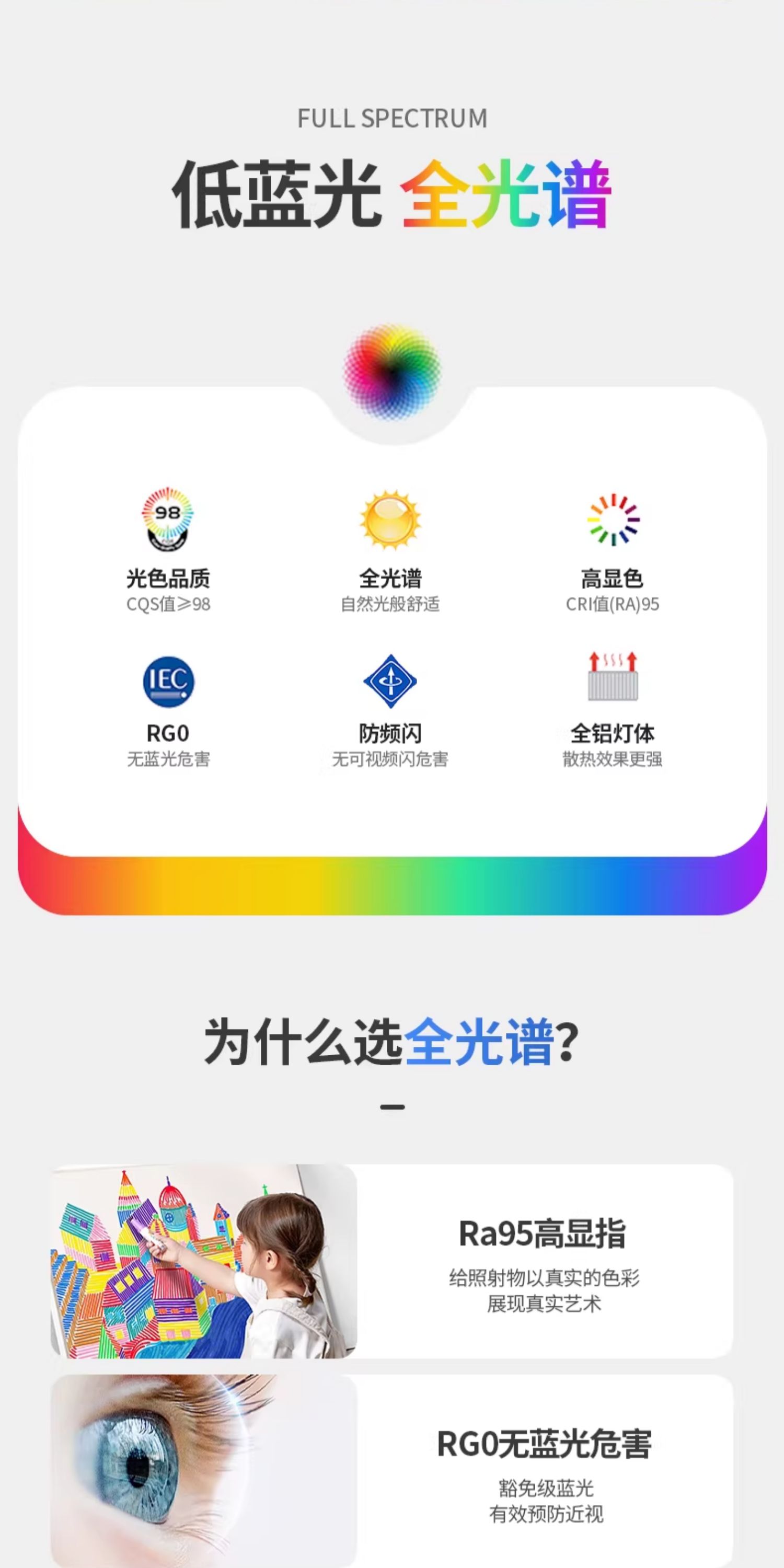 迷你明装筒灯黑色LED无主灯深防眩免打孔吸顶灯客厅卧室家用护眼 图文详情 18