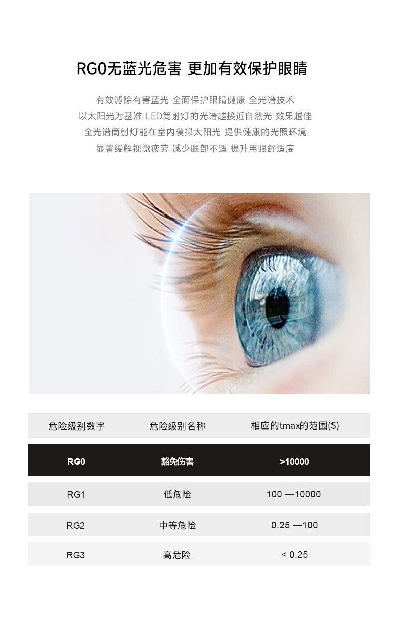 高灯大师落地灯儿童护眼灯学习专用阅读灯旋转升降全光谱立式台灯 图文详情 18