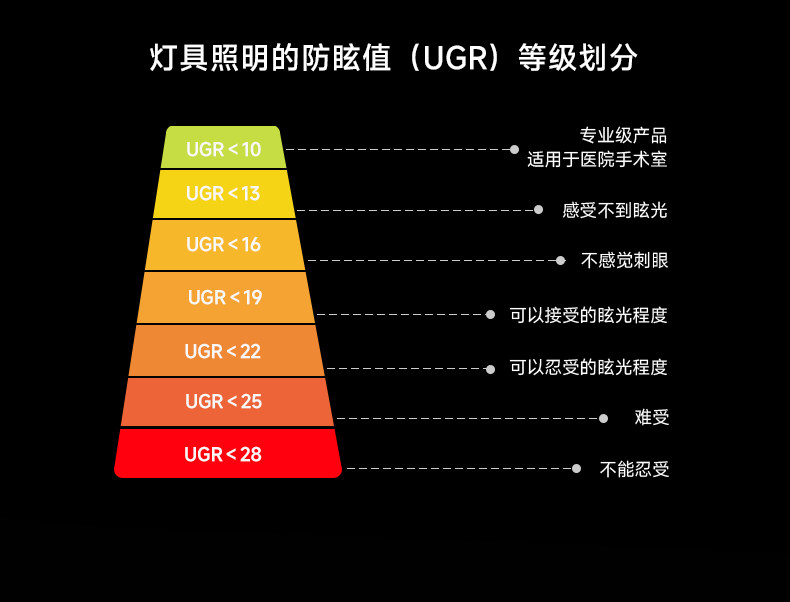 包豪斯明装射灯不锈钢银色中古工业可调节角度客厅天花极简无主灯 图文详情 21