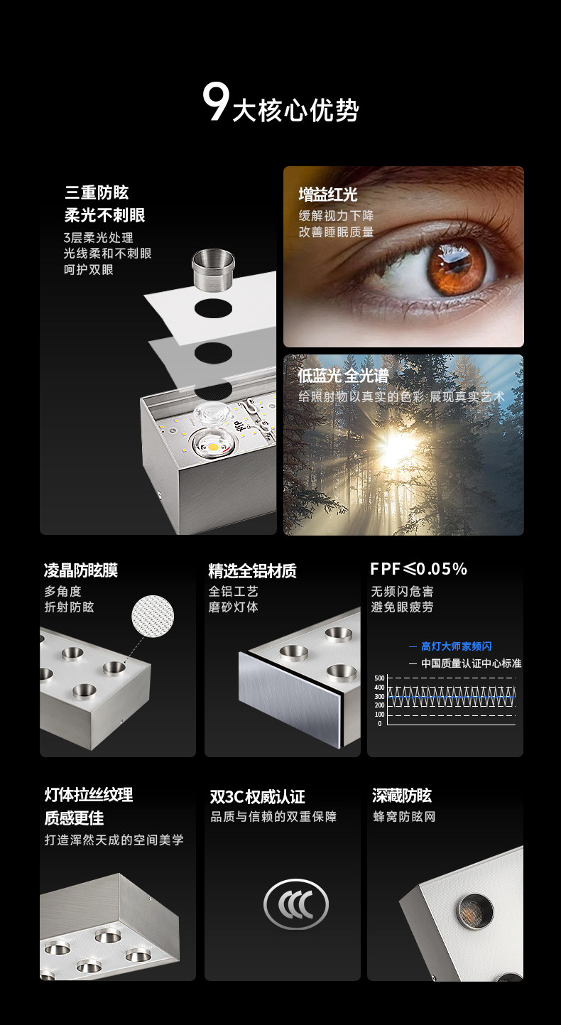 明装斗胆灯包豪斯吸顶灯客厅主灯高亮防眩筒射一体不锈钢六头智能 图文详情 5