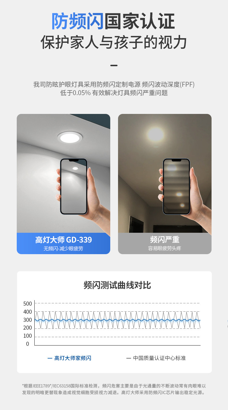 高灯大师筒灯宽边开孔90mm深杯防眩嵌入式防雾天花厨房卫生间智能 图文详情 16